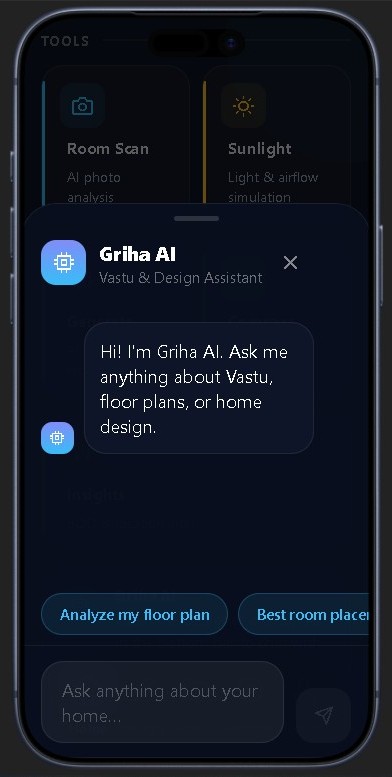 Griha — analytics